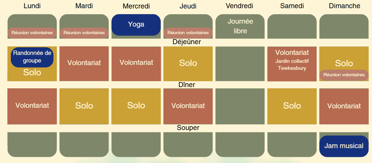 Horaire
